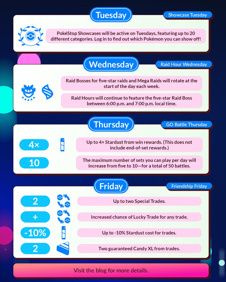 Pokémon GO tweet media