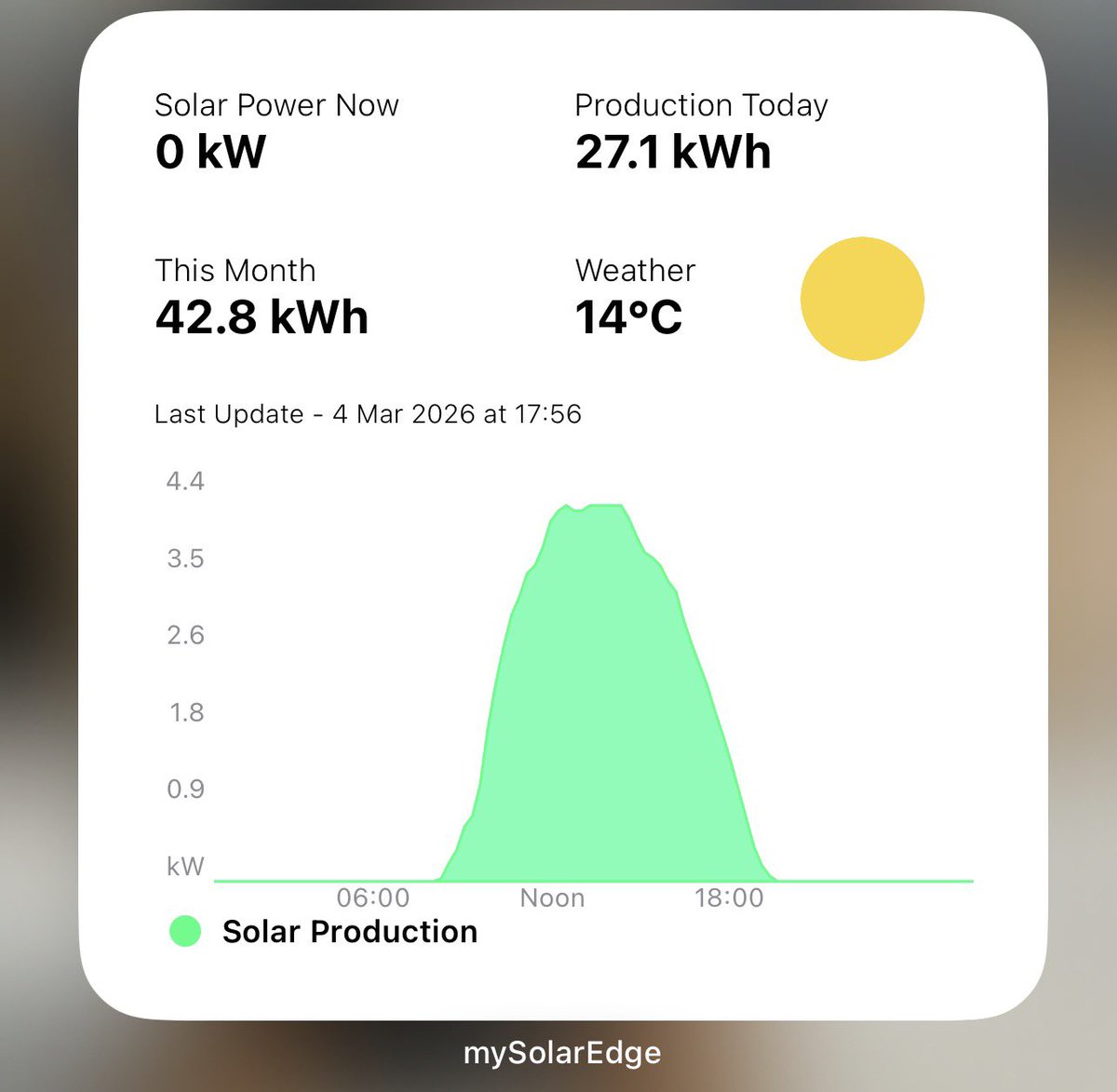 Sarah Go Green💚 tweet media