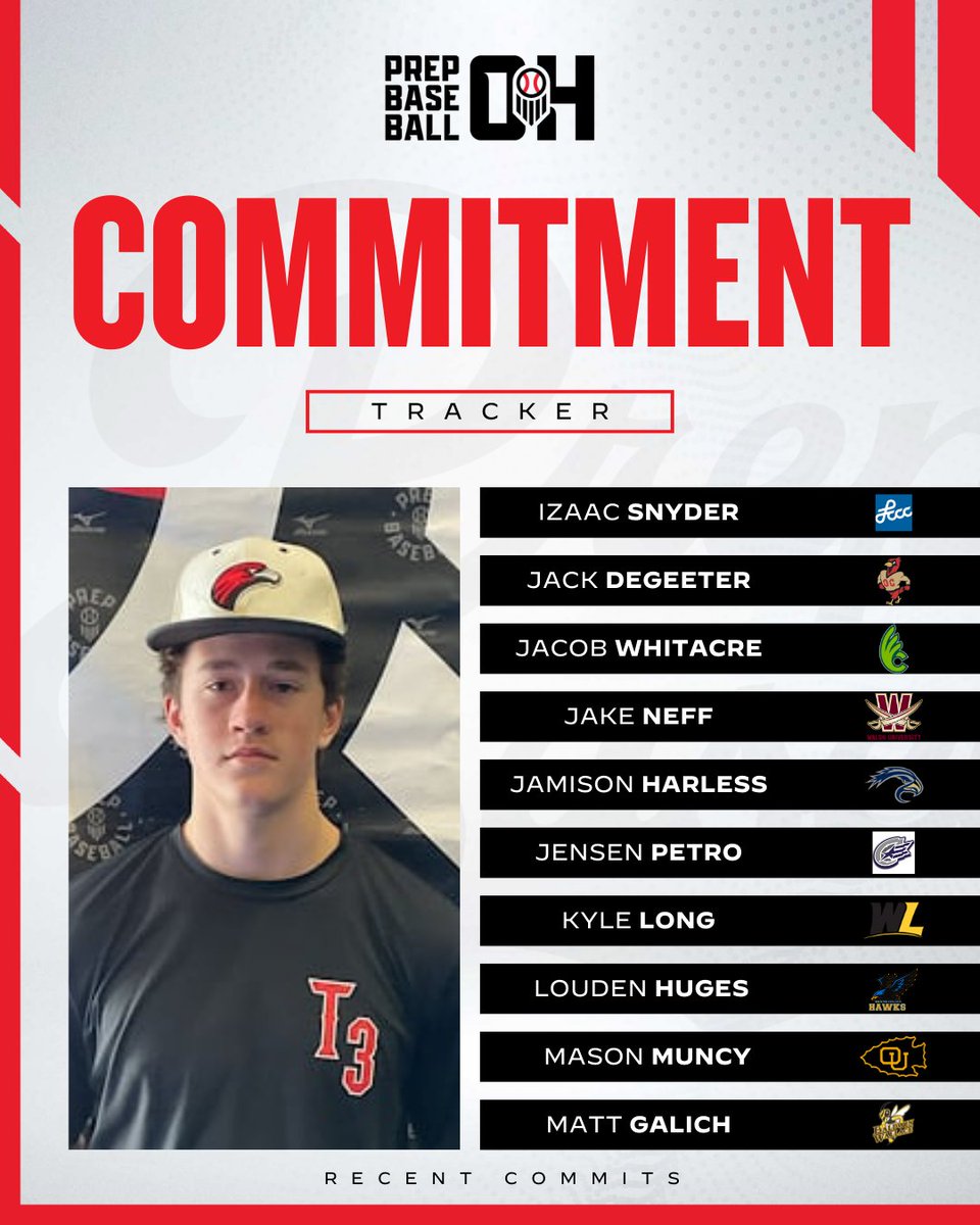 Prep Baseball Ohio tweet media