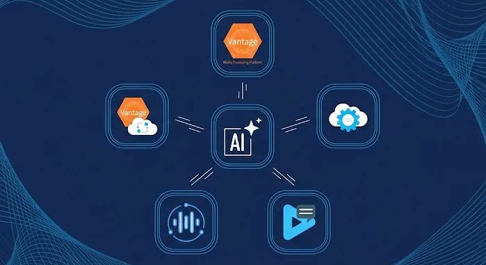 Telestream tweet media