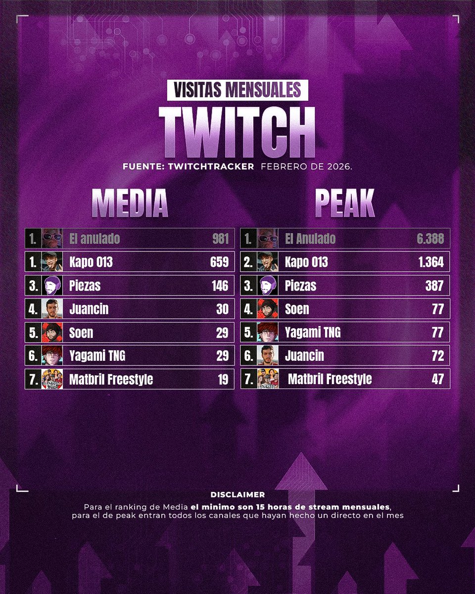 Loyal Souls tweet media