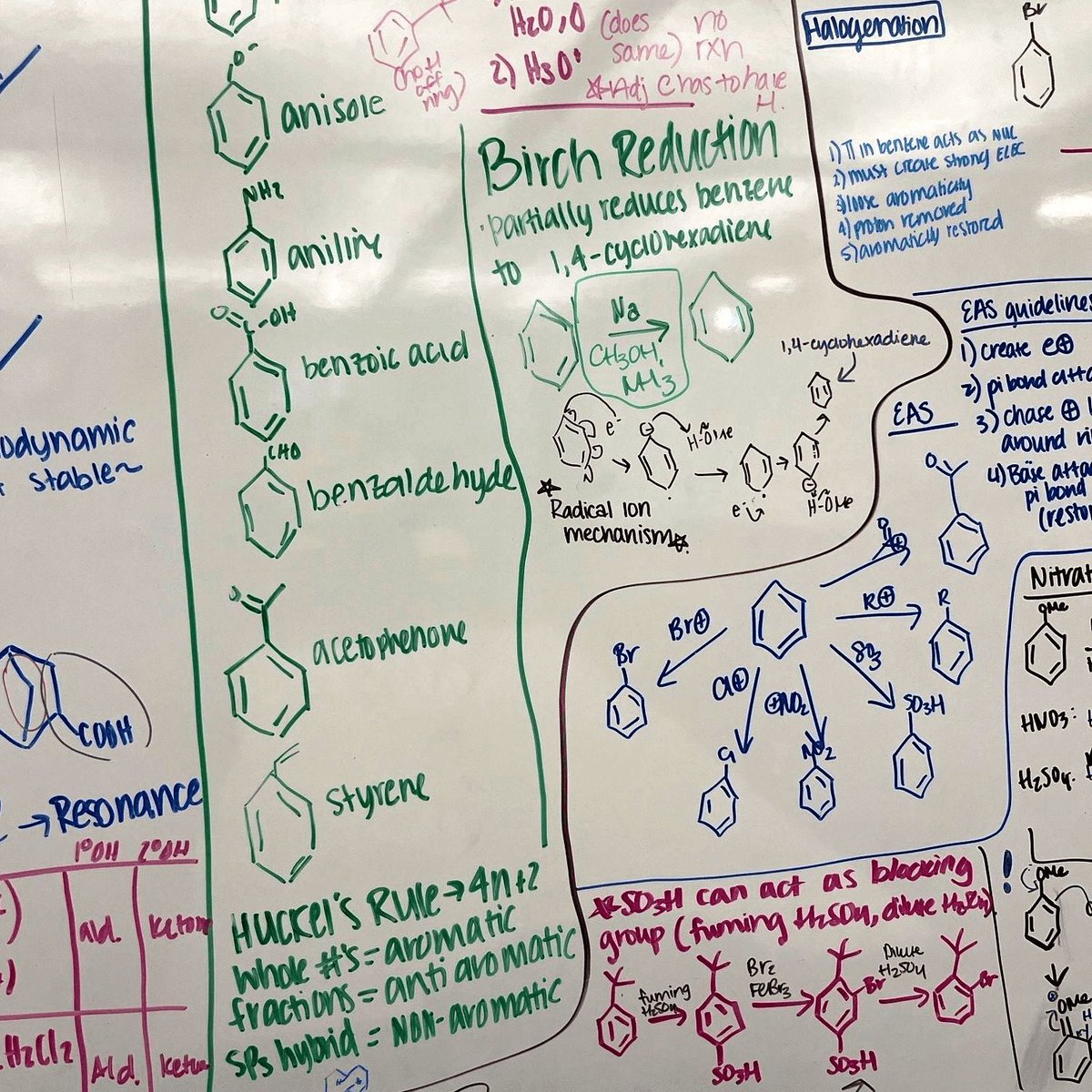 UCO Library tweet media