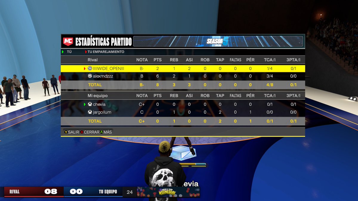 CarlosHevia's tweet image. This is still here, this is horrible @2KSupport @Beluba @2KIntel @nba2k #LagSwitch