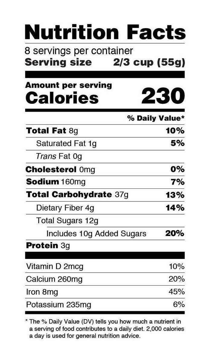 happyhealthyms's tweet image. Reading a food label is easy! 5% is considered low. For this item, 7% sodium is a low amount. 20% or more of an item is considered high. This item is high in added sugar, but also high in calcium. Check out the Nutrition Facts labels for more info!

#SaltAwarenessWeek