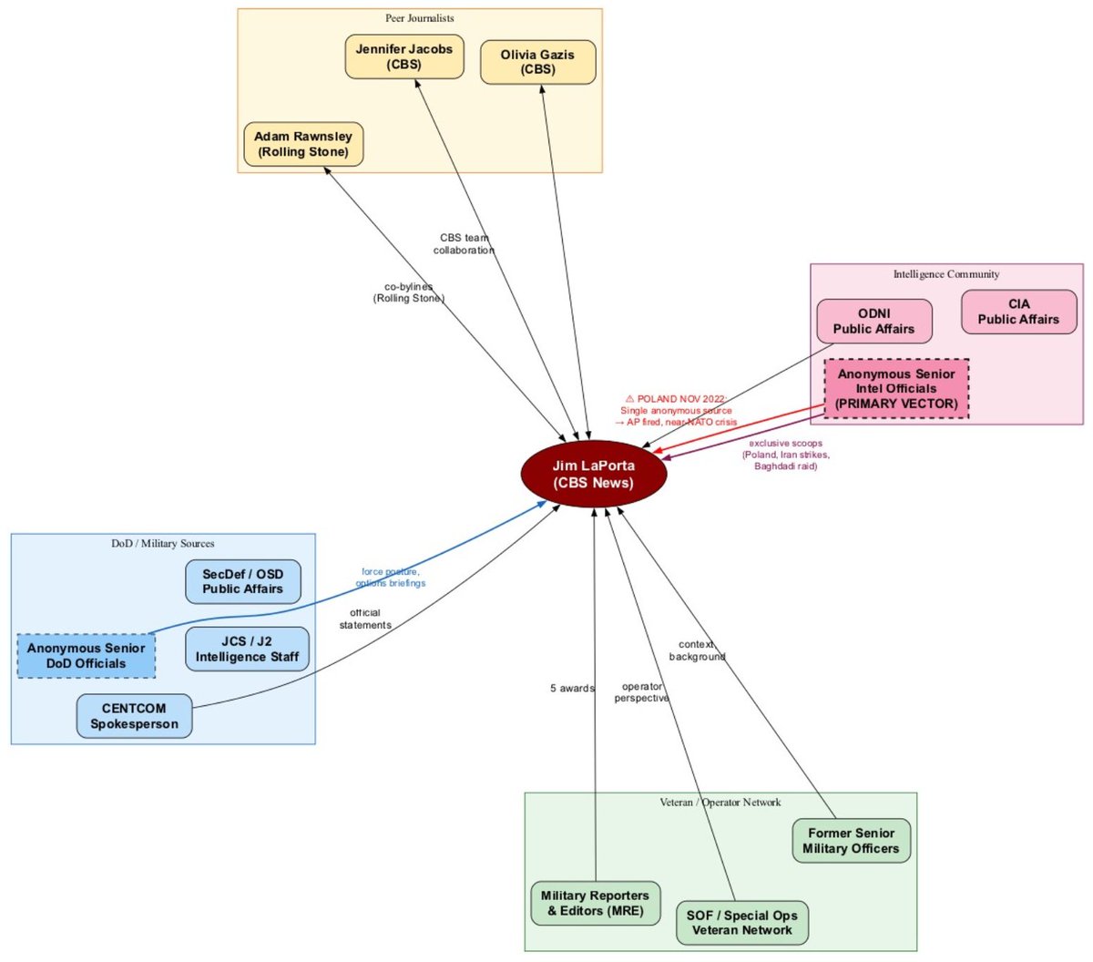 DataRepublican (small r) tweet media