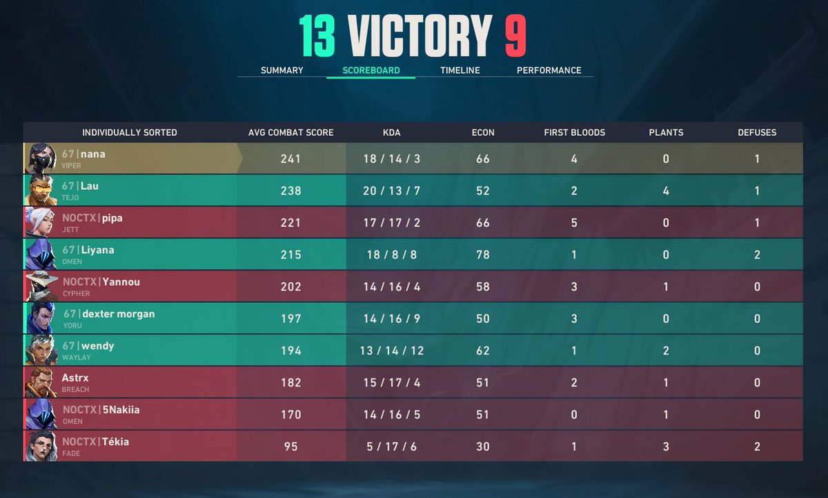 nana 🇵🇸 tweet media