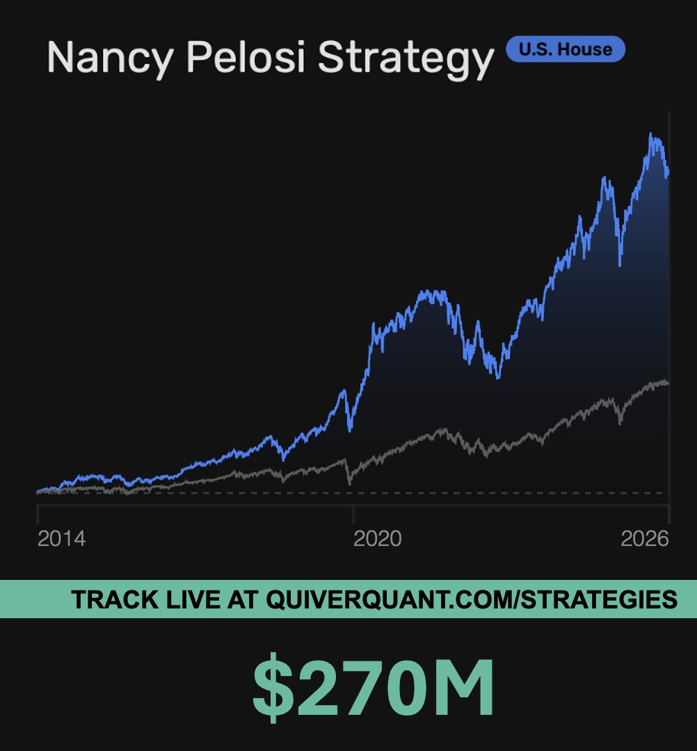 Quiver Quantitative tweet media