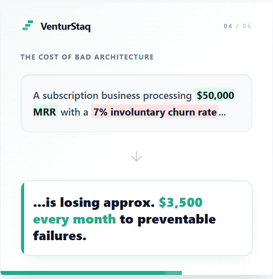 Venturstaq tweet media