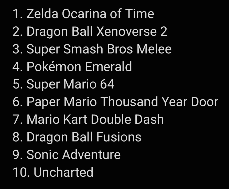 SLOplays's tweet photo. My Top 10 Games. https://t.co/655eHBAFAF