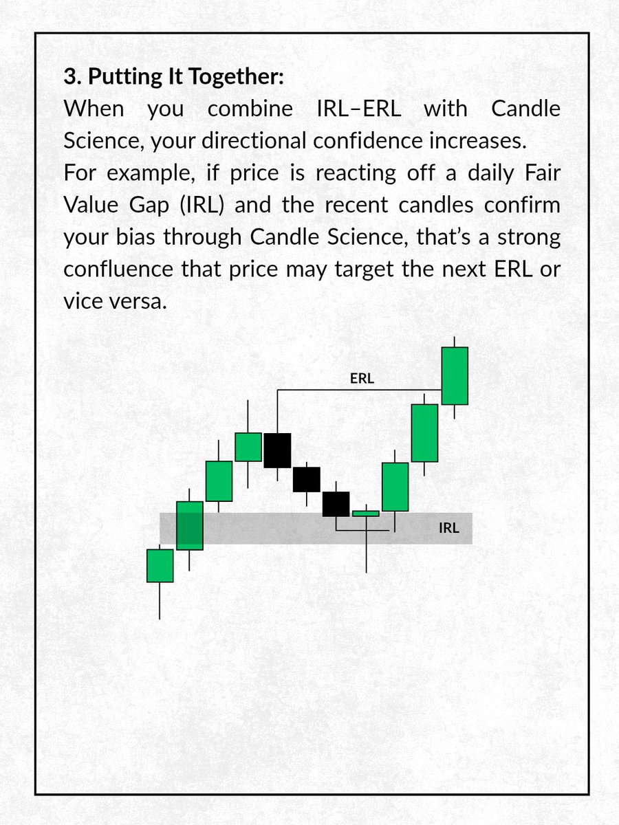 ChartTactix (@Chart__Tactix) / Posts / X
