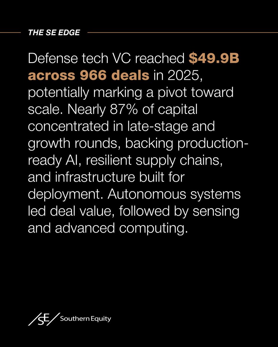 Southern Equity tweet media