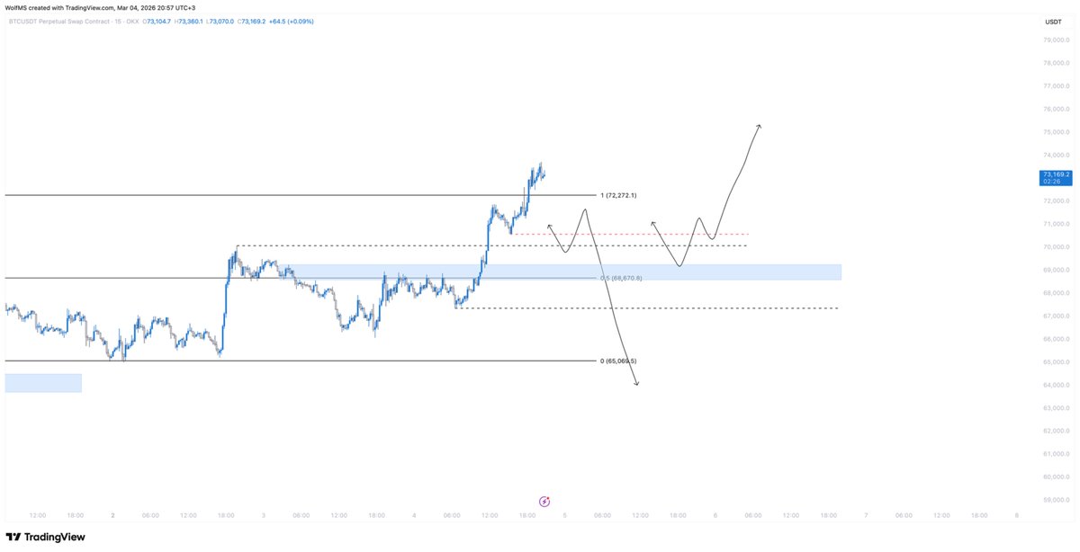 The Wolf of Main Street tweet media
