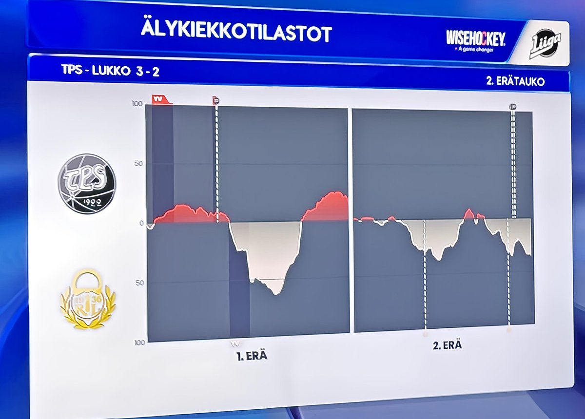 Harri Mikkanen tweet media