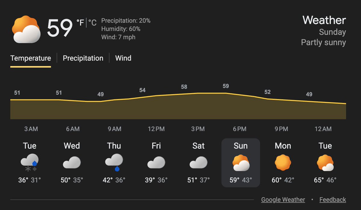 Partiful tweet media