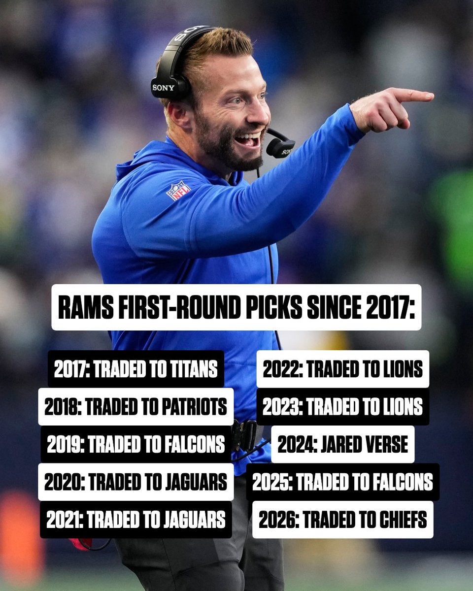 The @RamsNFL are ALL IN. 😤