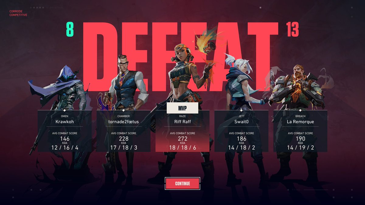 Dal VALORANT tweet media