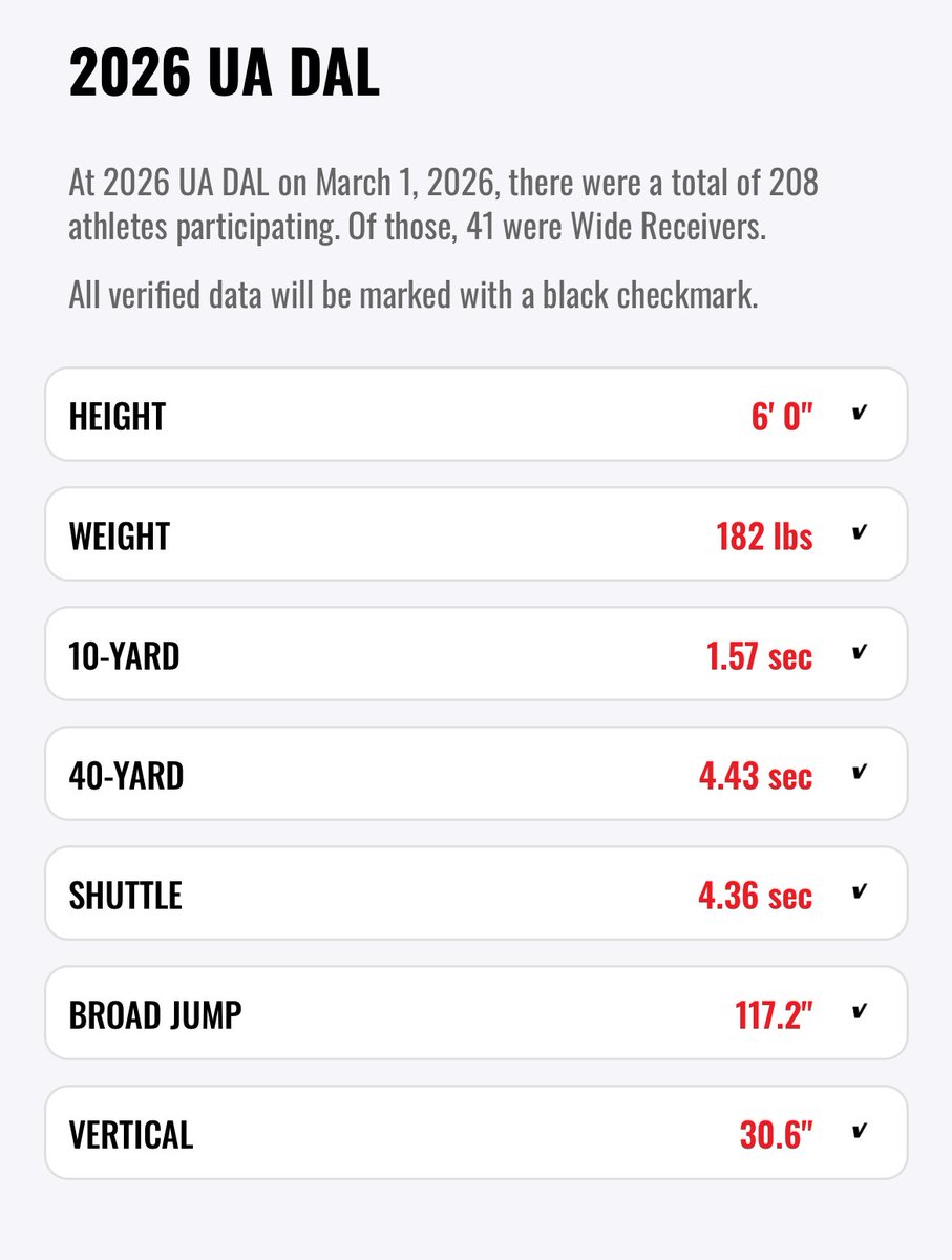 Kyron Brown tweet media