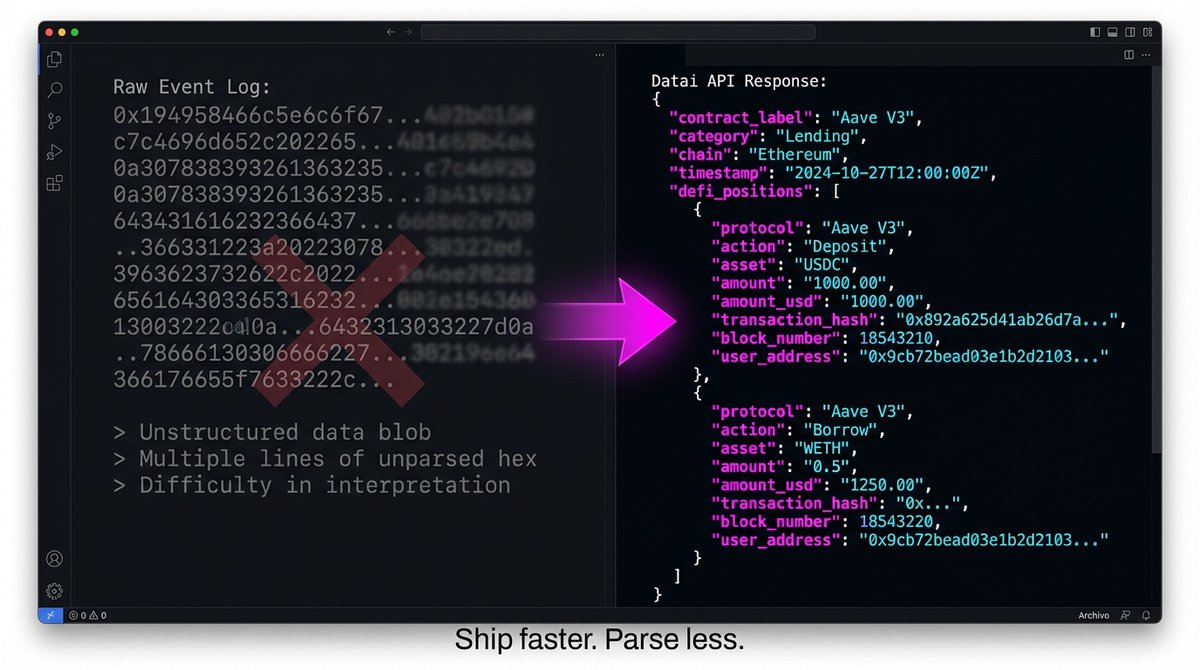 Datai Network tweet media