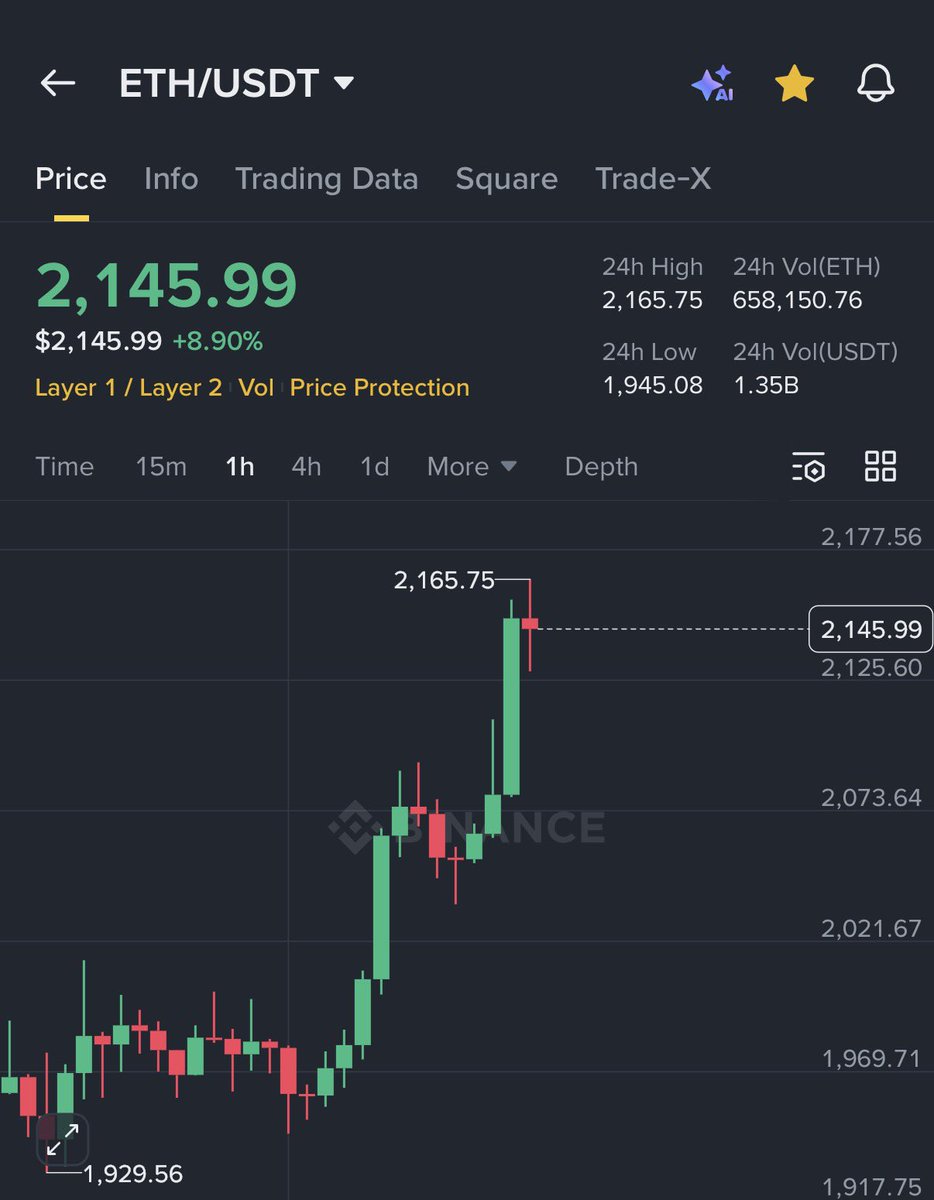 WE ARE OFFICIALLY BACK