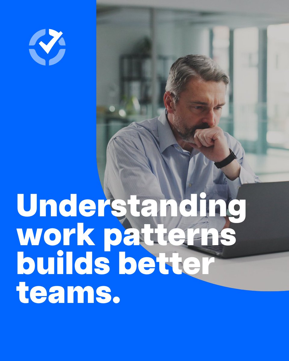 Time Doctor tweet media