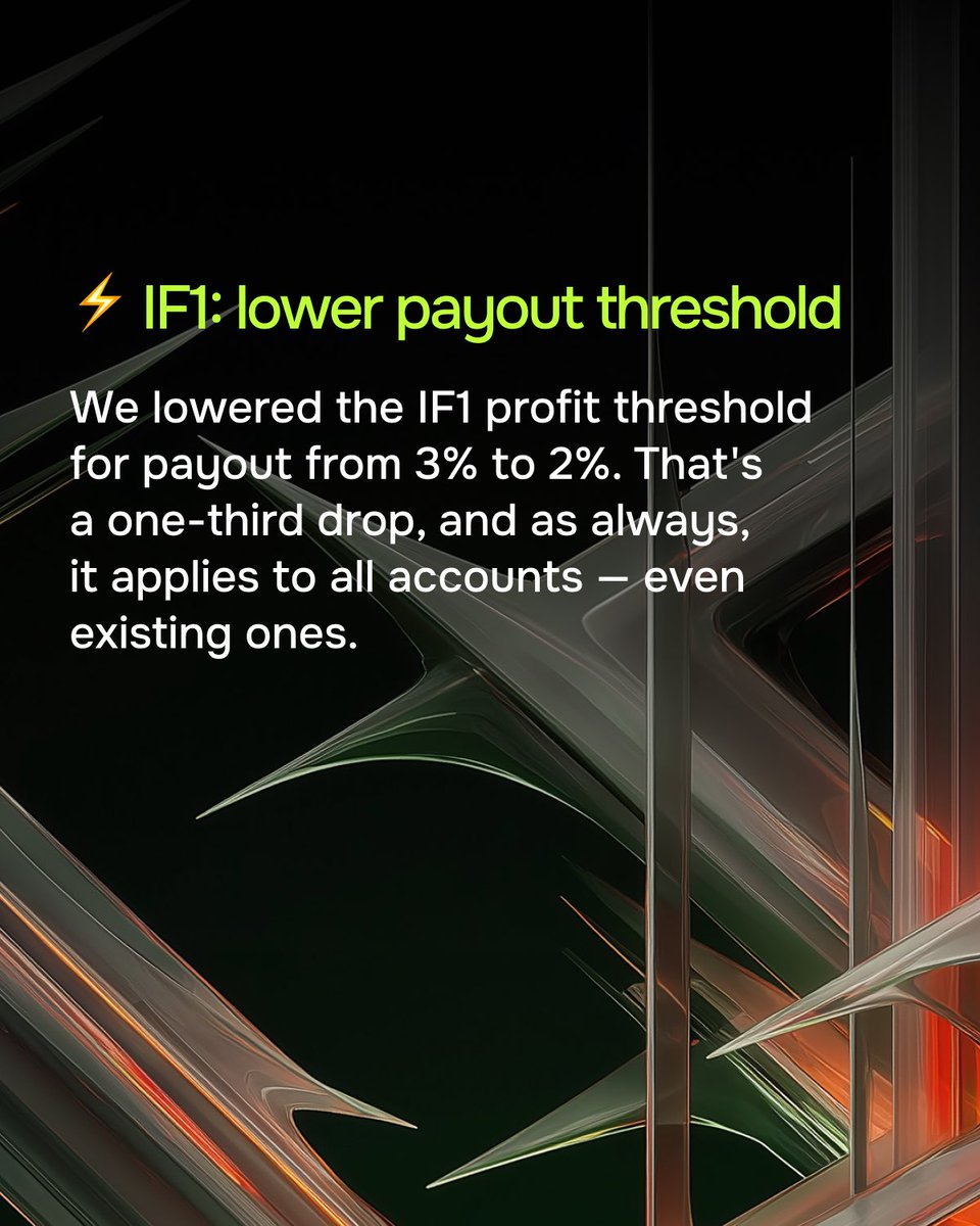 Instant Funding tweet media