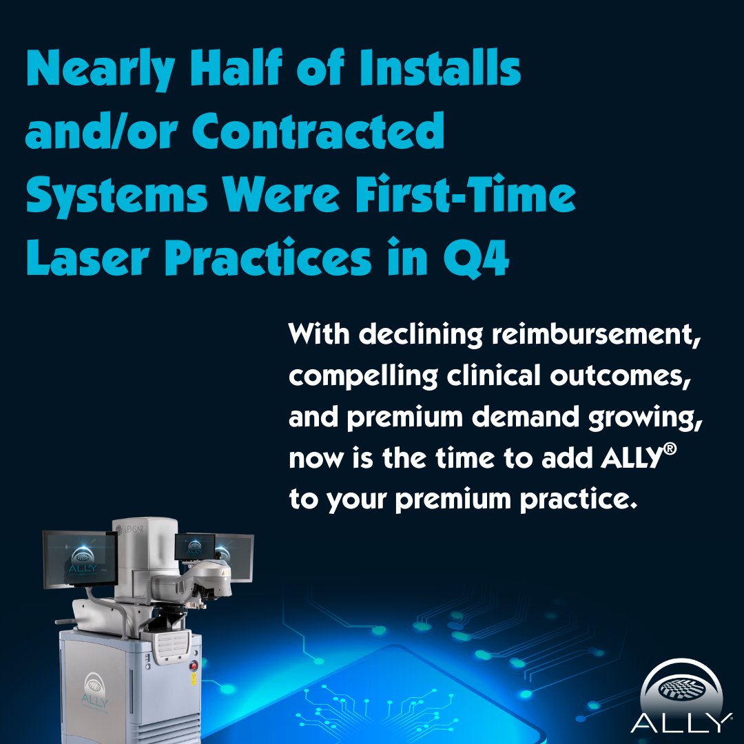 LENSAR, Inc. tweet media