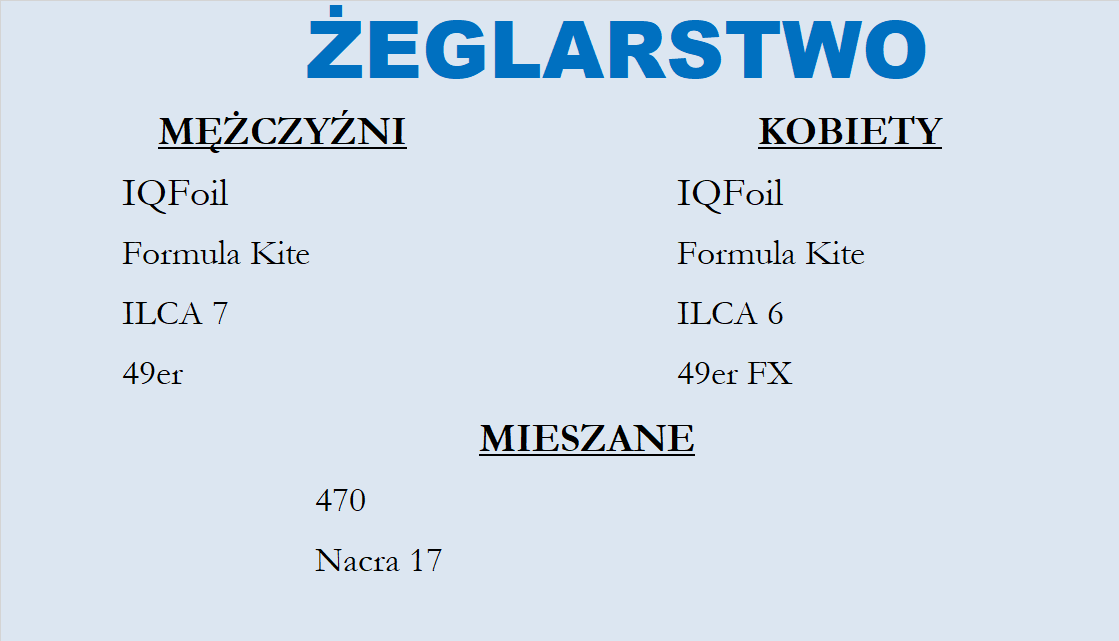 matejaPL's tweet photo. ⛵️Żeglarstwo - #DrogadoLA
• przepustki będzie można uzyskać w mistrzostwach świata i regatach kontynentalnych
• w żeglarstwie miejsce otrzymuje się dla kraju, a nie imiennie. https://t.co/AbKhYtmTw0