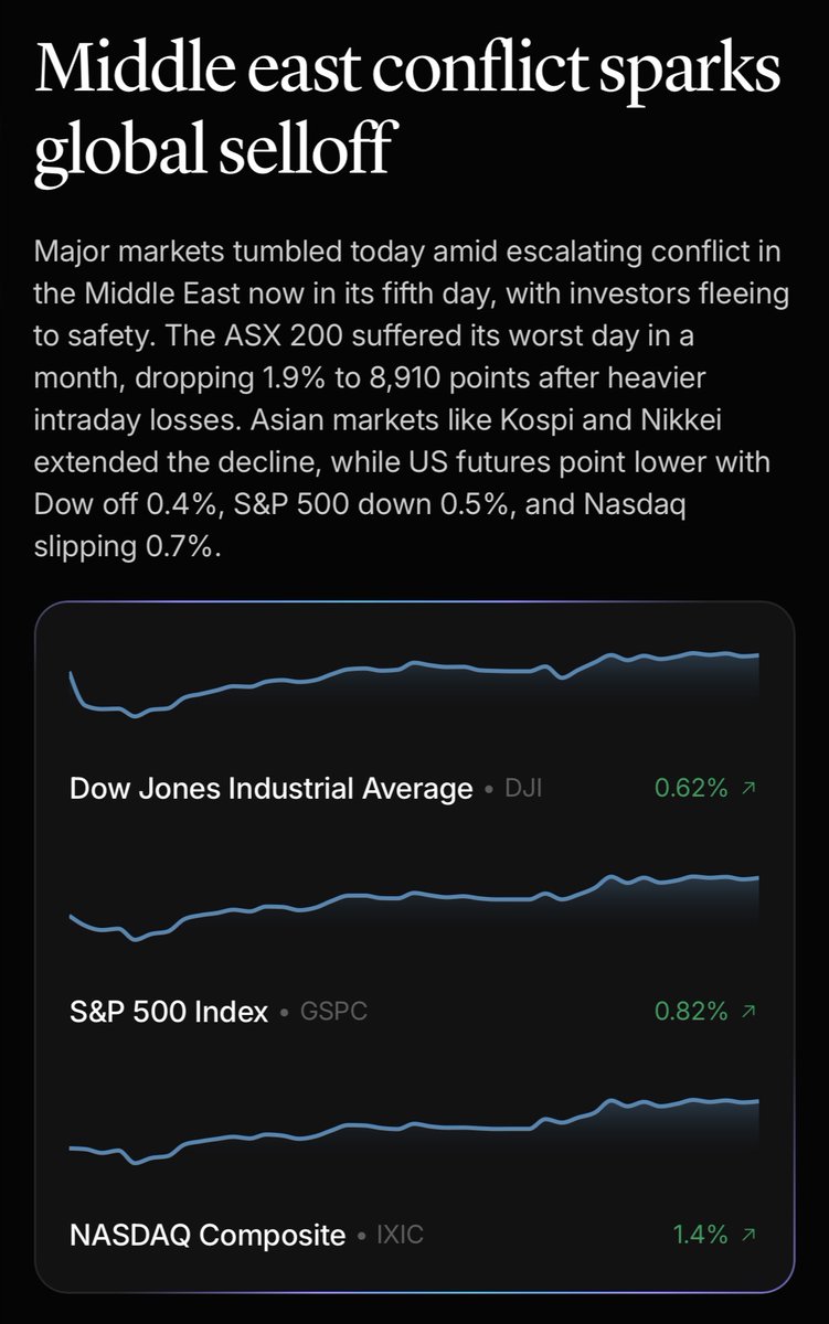 Origin Financial tweet media