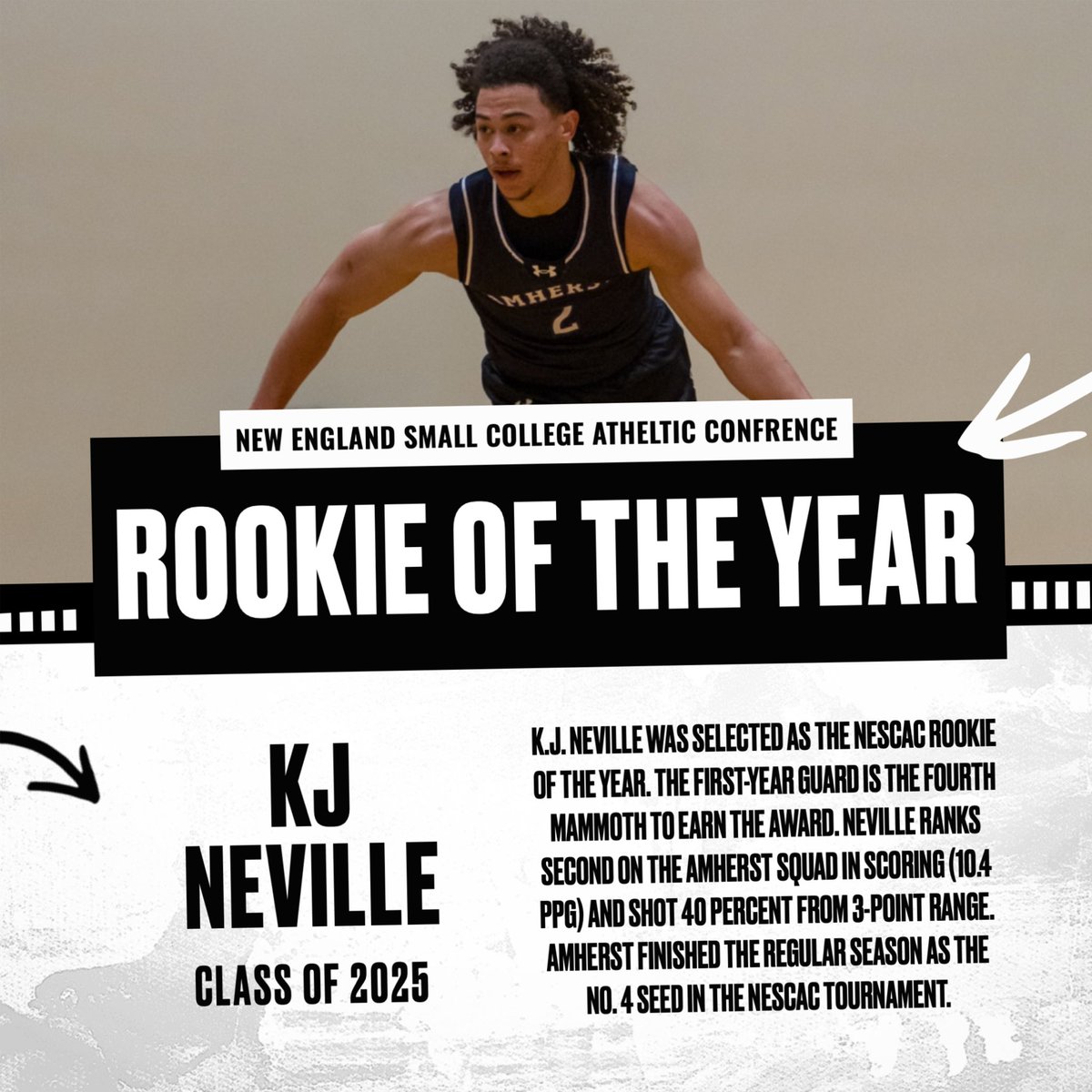 Bartlett Boys Hoops tweet media