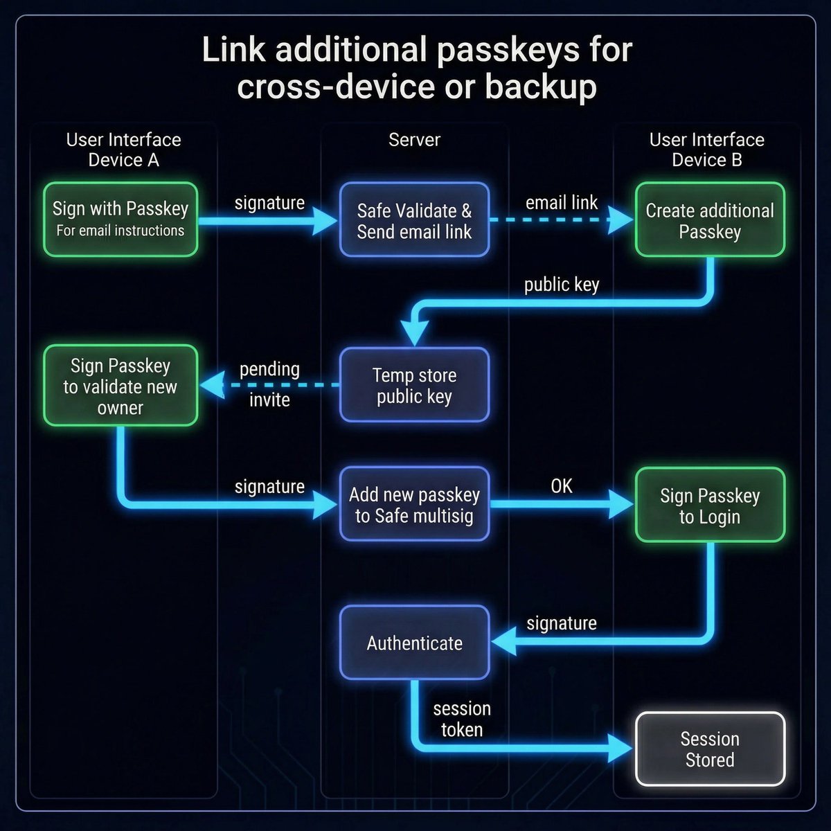 Paintoshi tweet media