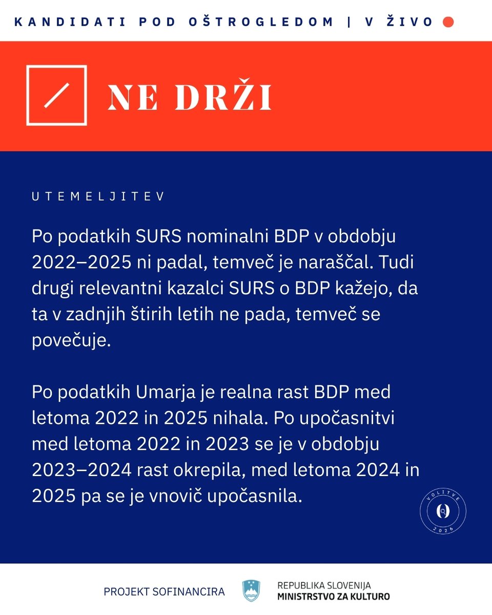 razkrinkavanje's tweet photo. [ Razkrinkavanje v živo 🔴 ]
Kandidati pod Oštrogledom: volitve 2026

Več informacij na https://t.co/CjjbLd6R7q
#ostrogled #volitve2026 #razkrinkavanjevživo #ostro https://t.co/PhJHTMKml4