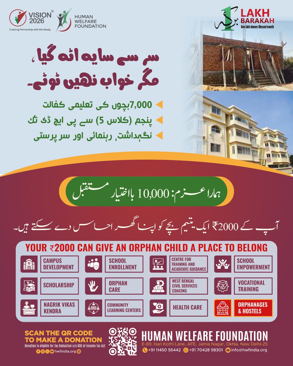 One Lakh Donors; One Month of Barakah
Contribute ₹2,000 or any other amount and become a partner in change. onelakhbarakah.in