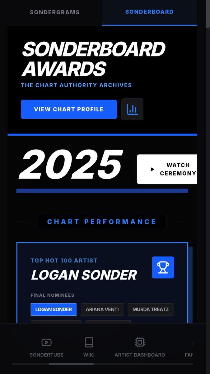 Logan Sonder tweet media