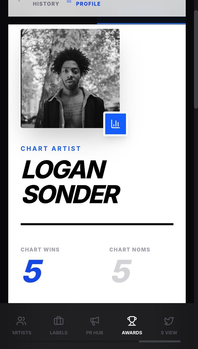 Logan Sonder tweet media