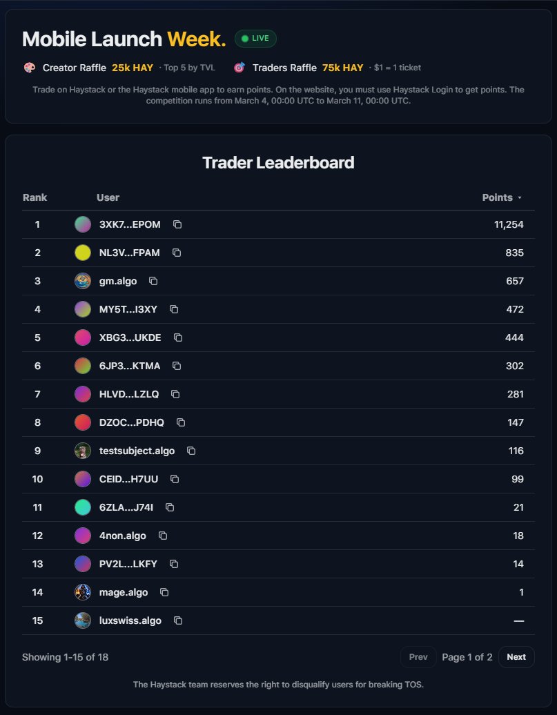 Haystack tweet media