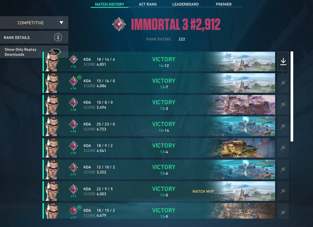 lovercore tweet media