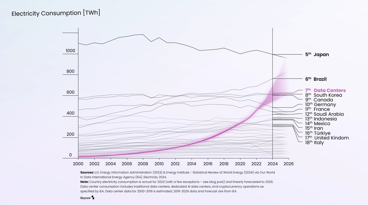 ReFi Hub tweet media