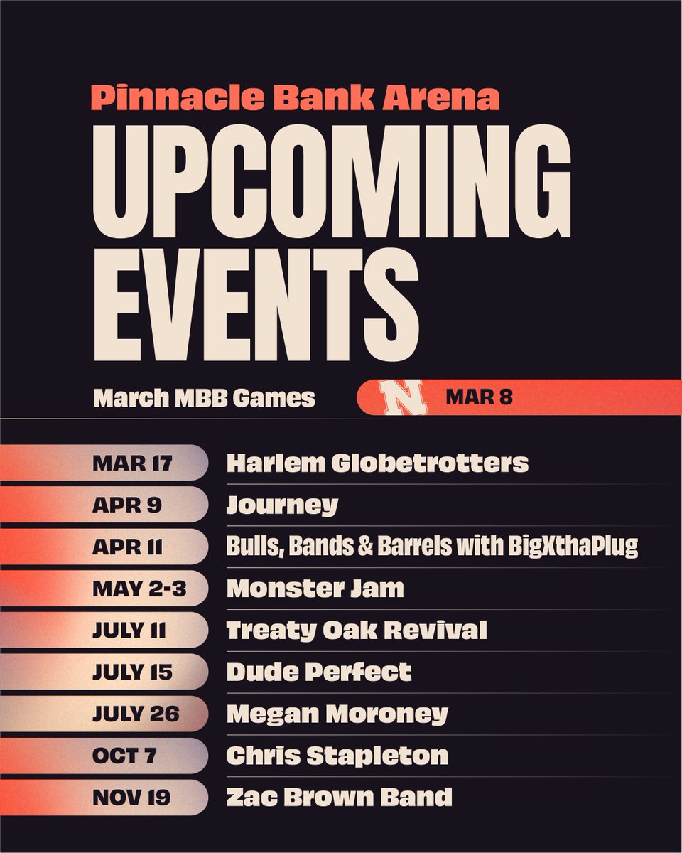 Pinnacle Bank Arena tweet media