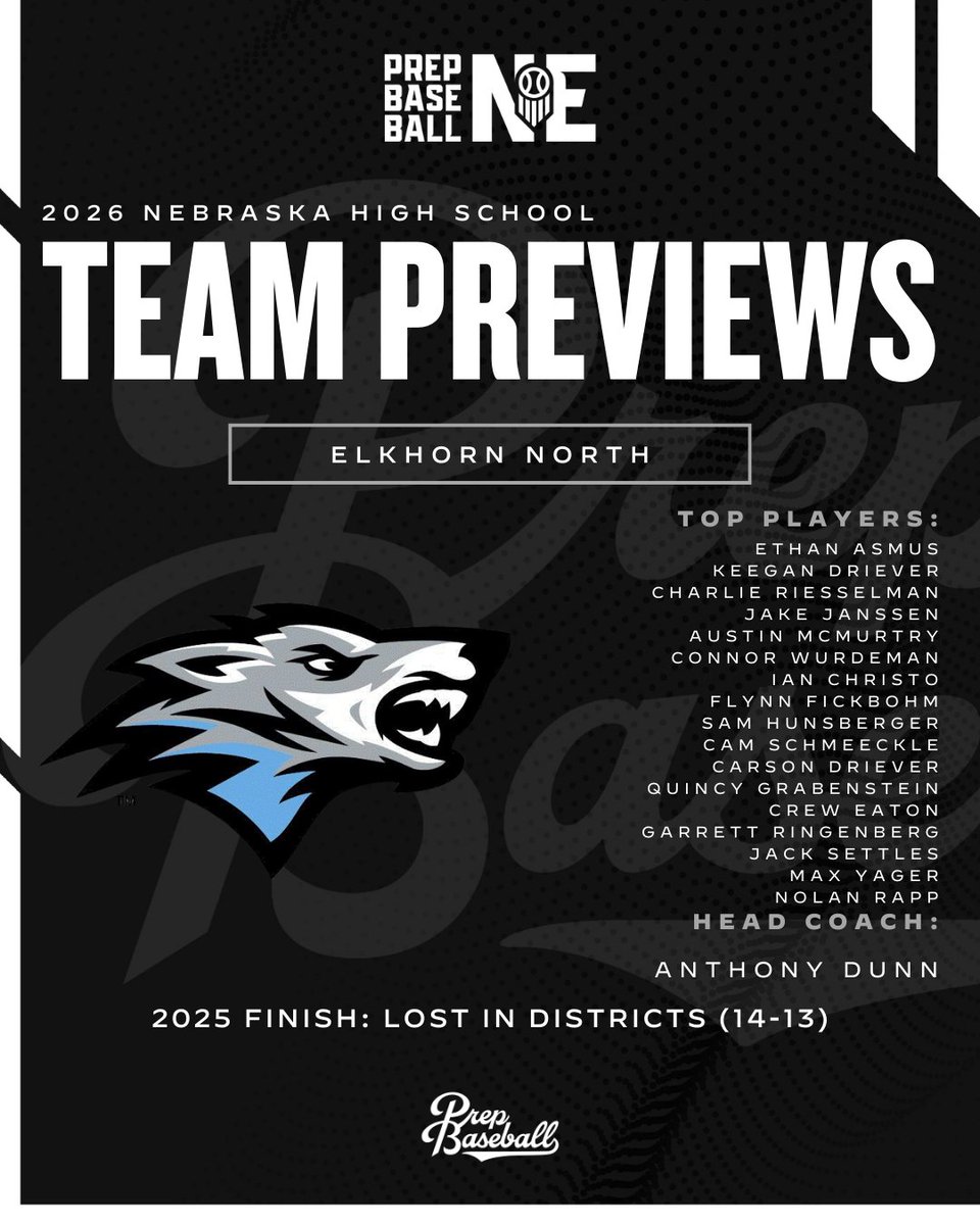 Prep Baseball Nebraska tweet media
