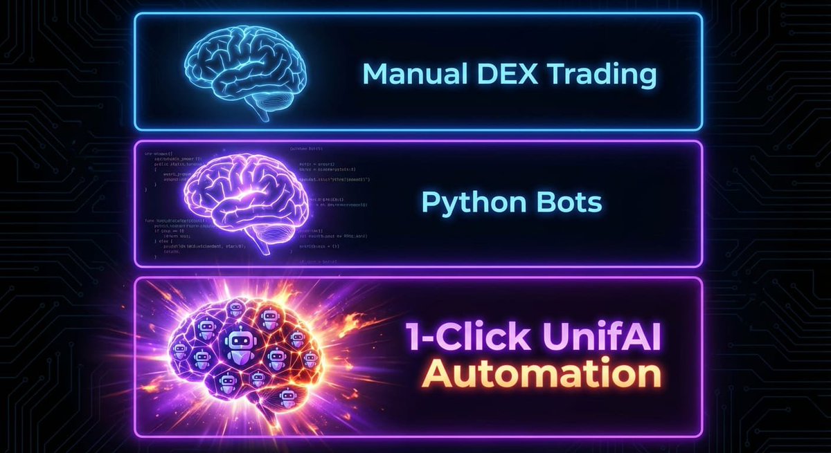 UnifAI Network tweet media