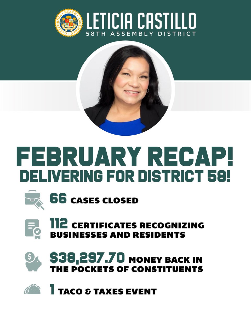 Assemblywoman Leticia Castillo tweet media