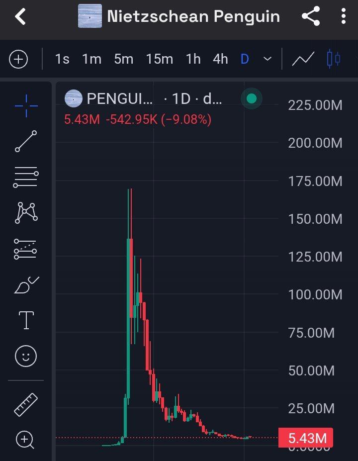 Vibes 🖤 tweet media