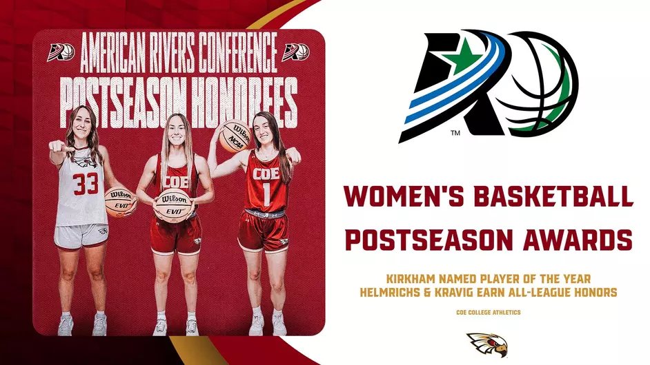 Coe Athletics tweet media