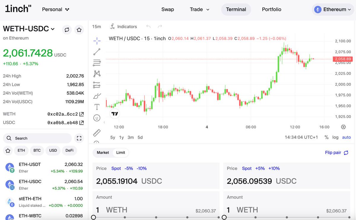 Alaoui Capital tweet media