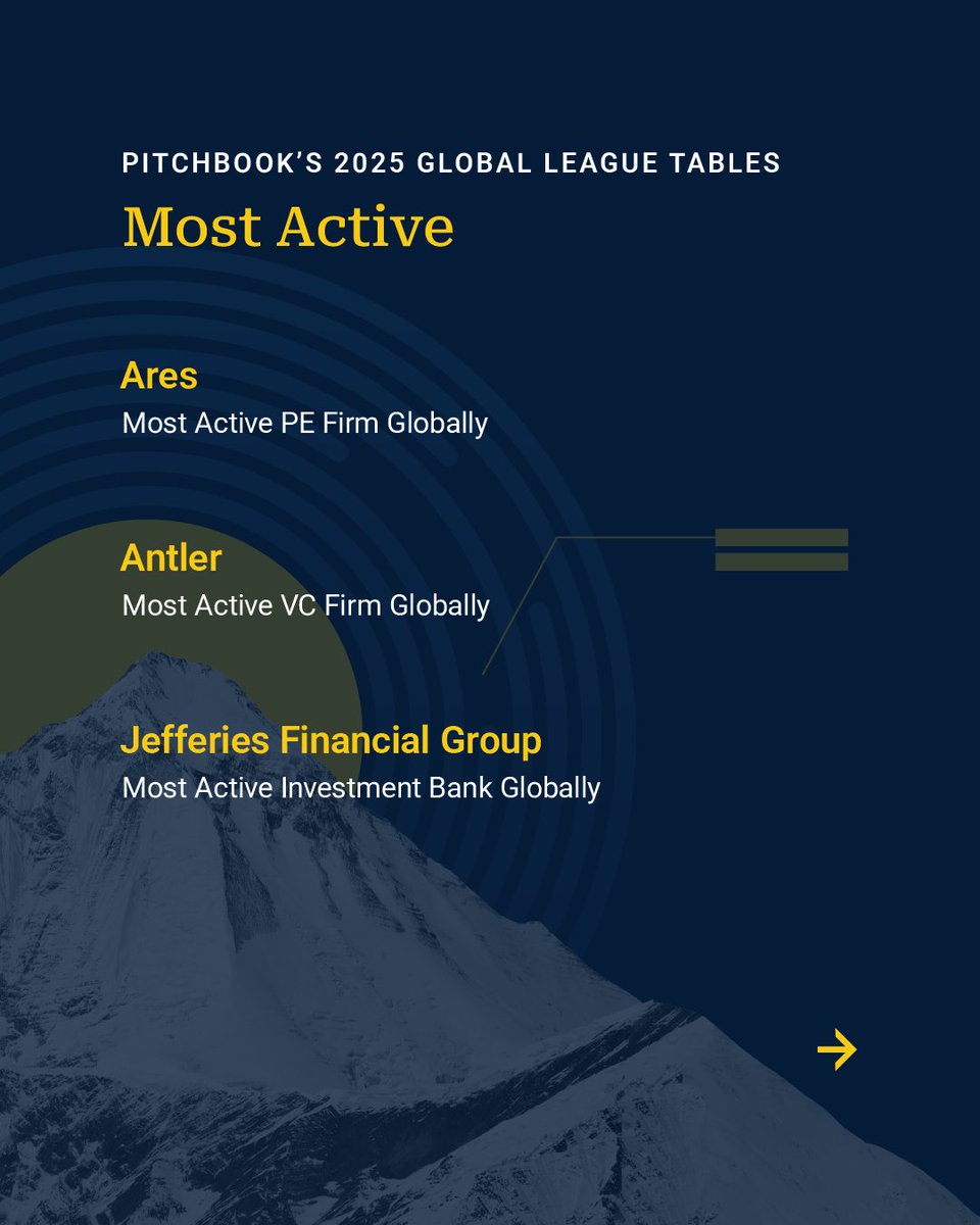 PitchBook tweet media