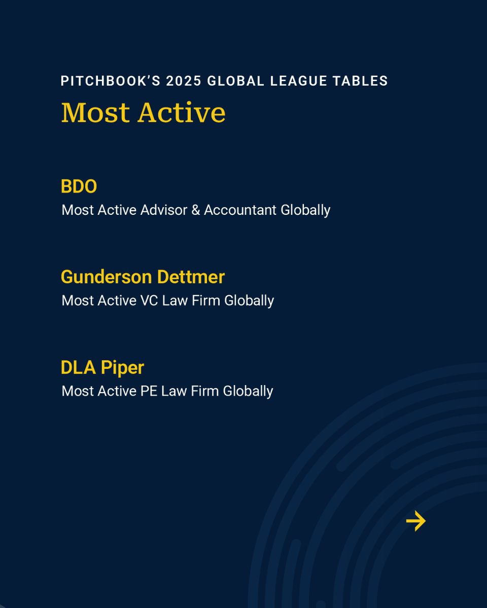 PitchBook tweet media