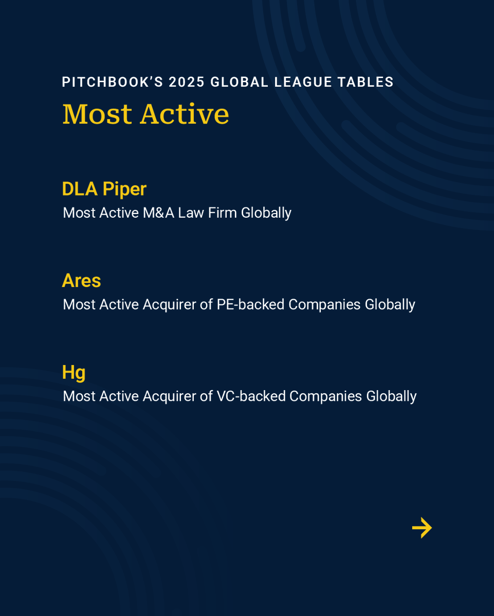 PitchBook tweet media