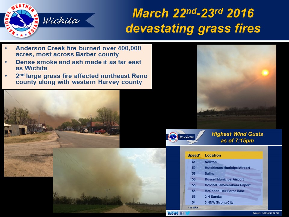 NWS Wichita tweet media