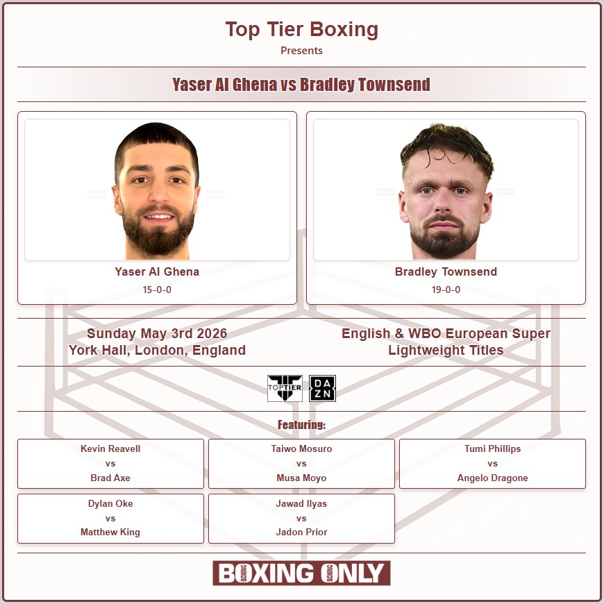 🥊Boxing Only🥊 tweet media