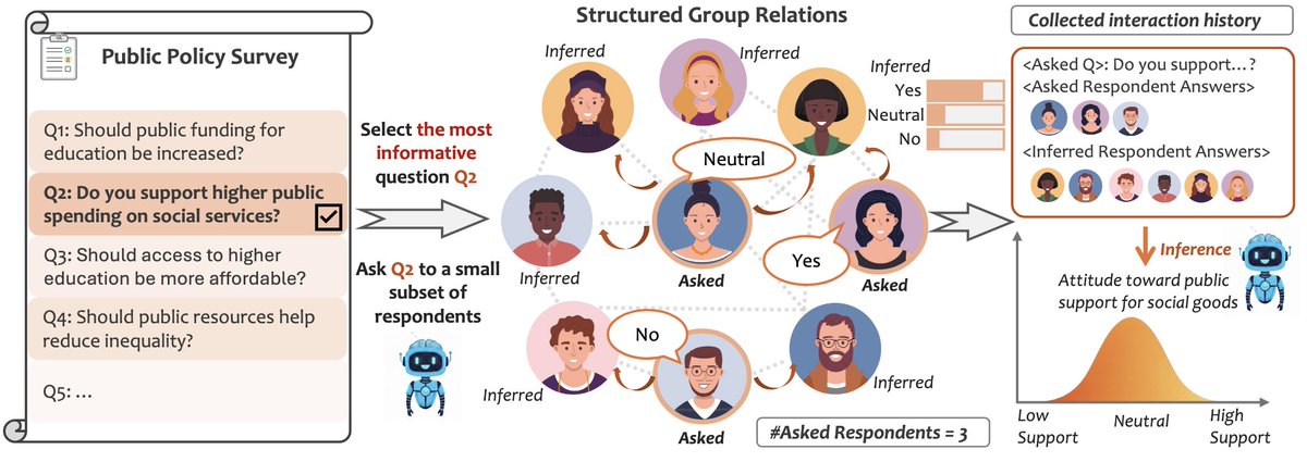 tom zollo tweet media